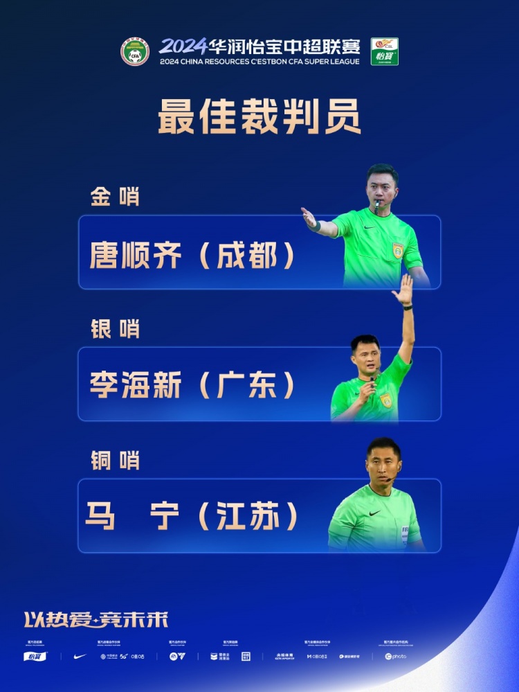 足协今年将加强裁判员培训和国际交流，严格落实裁判员升降级制度