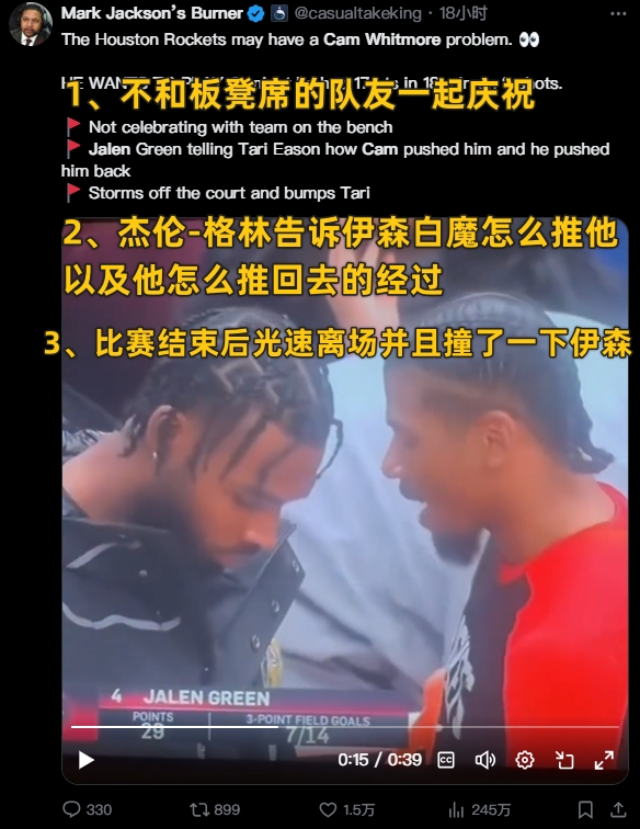 心生嫌隙？美媒晒惠特摩尔沮丧肢体语言：不与队友庆祝&撞伊森