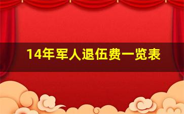 14年军人退伍费一览表