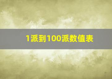 1派到100派数值表