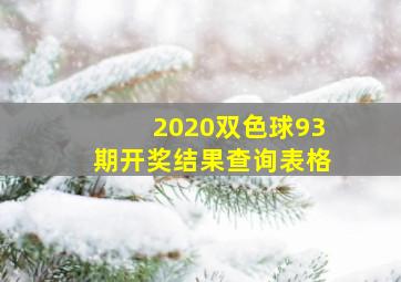 2020双色球93期开奖结果查询表格