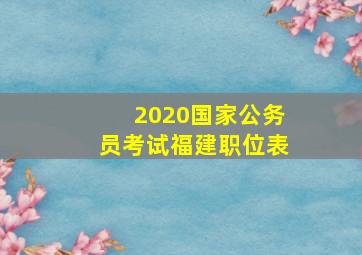 2020国家公务员考试福建职位表