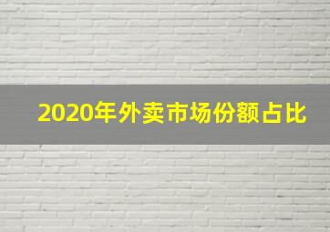 2020年外卖市场份额占比