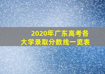 2020年广东高考各大学录取分数线一览表