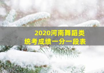 2020河南舞蹈类统考成绩一分一段表