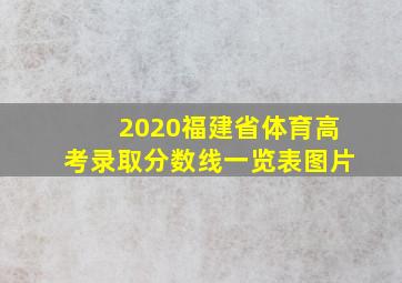 2020福建省体育高考录取分数线一览表图片