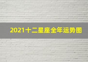 2021十二星座全年运势图