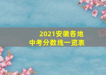 2021安徽各地中考分数线一览表