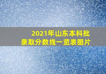 2021年山东本科批录取分数线一览表图片