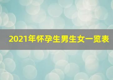 2021年怀孕生男生女一览表