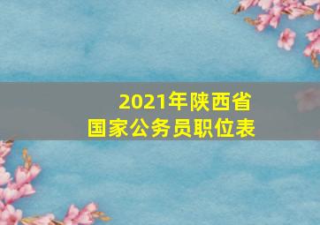 2021年陕西省国家公务员职位表