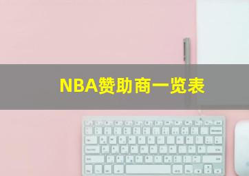 NBA赞助商一览表