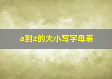 a到z的大小写字母表