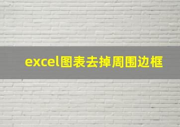 excel图表去掉周围边框