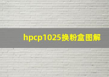 hpcp1025换粉盒图解