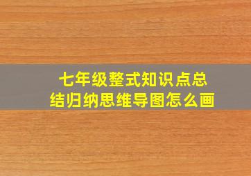 七年级整式知识点总结归纳思维导图怎么画