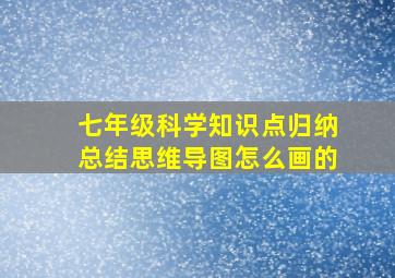 七年级科学知识点归纳总结思维导图怎么画的