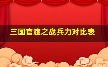 三国官渡之战兵力对比表