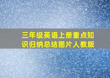 三年级英语上册重点知识归纳总结图片人教版