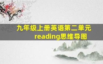 九年级上册英语第二单元reading思维导图