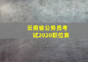 云南省公务员考试2020职位表