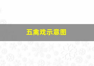 五禽戏示意图