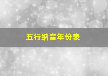 五行纳音年份表