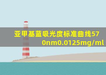 亚甲基蓝吸光度标准曲线570nm0.0125mg/ml