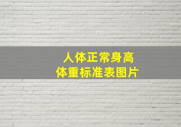 人体正常身高体重标准表图片