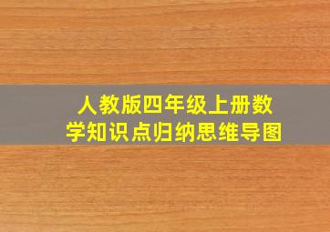 人教版四年级上册数学知识点归纳思维导图