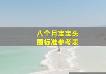 八个月宝宝头围标准参考表