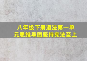 八年级下册道法第一单元思维导图坚持宪法至上