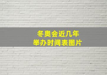 冬奥会近几年举办时间表图片