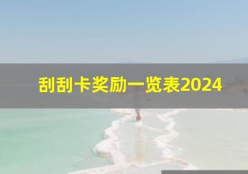 刮刮卡奖励一览表2024