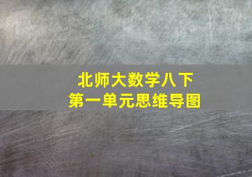 北师大数学八下第一单元思维导图