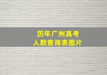 历年广州高考人数查询表图片