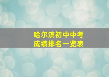 哈尔滨初中中考成绩排名一览表