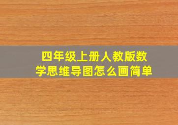 四年级上册人教版数学思维导图怎么画简单