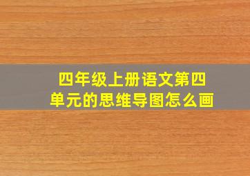 四年级上册语文第四单元的思维导图怎么画