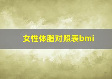 女性体脂对照表bmi