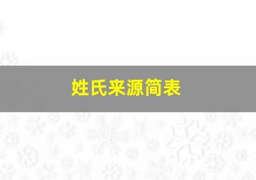 姓氏来源简表