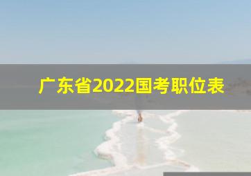 广东省2022国考职位表