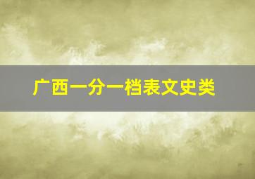 广西一分一档表文史类