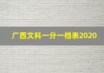 广西文科一分一档表2020