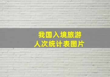 我国入境旅游人次统计表图片