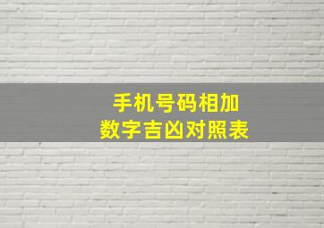 手机号码相加数字吉凶对照表