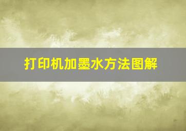 打印机加墨水方法图解