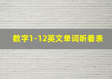 数字1-12英文单词听着表