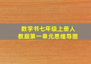 数学书七年级上册人教版第一单元思维导图