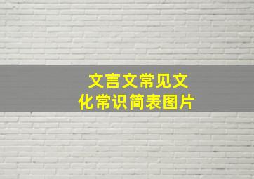 文言文常见文化常识简表图片